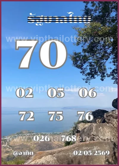 Thai Lottery Winning Result Set Master Tips Touch 02.05.2026