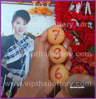 Thai Lottery Winning Result Set Master Tips Touch 02.05.2026