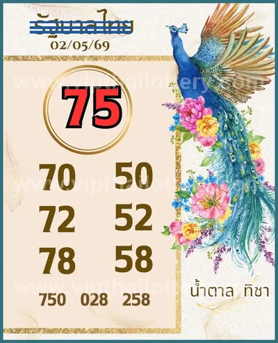 Thai Lottery Winning Result Set Master Tips Touch 02.05.2026