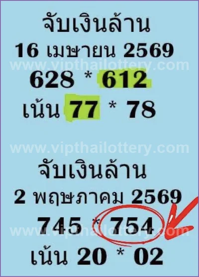 Thai Lotto Game Paper 3Up Result VIP Tips Formula 2.5.2026