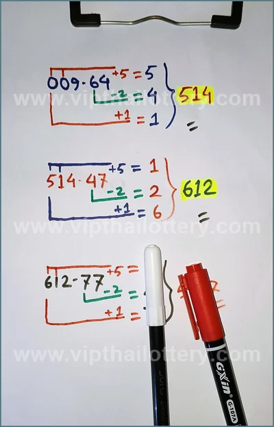 Thai Lotto Game Paper 3Up Result VIP Tips Formula 2.5.2026