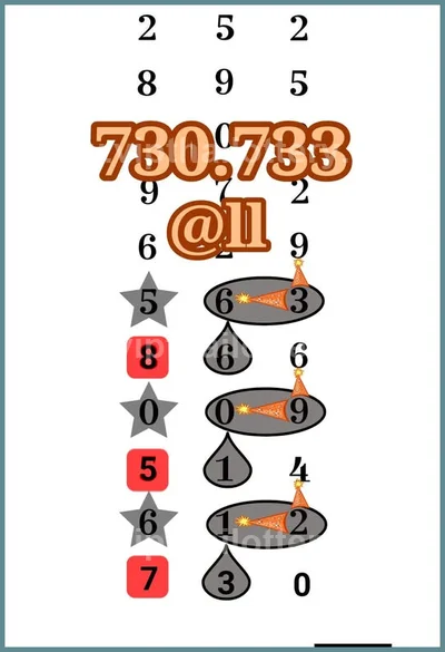 Thai Lotto Game Paper 3Up Result VIP Tips Formula 2.5.2026