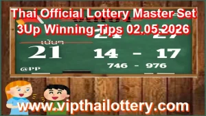Thailand Lottery Master Set Final Winning Tips 02.05.2026
