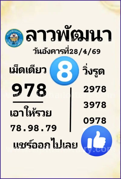Thai Official Lottery Master Set 3Up Winning Tips 02.05.2026