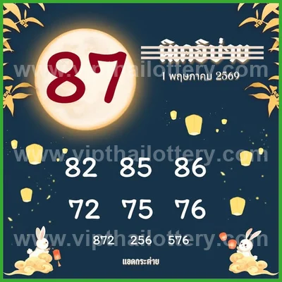 Thai Official Lottery Master Set 3Up Winning Tips 02.05.2026