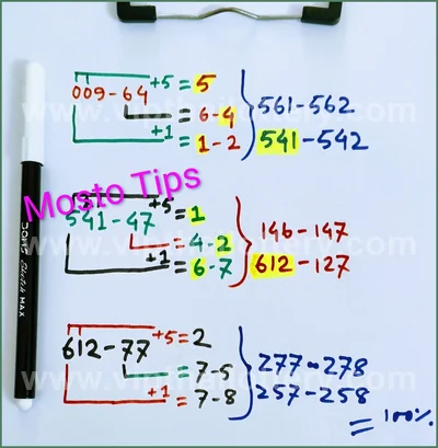 Thai Official Lottery Master Set 3Up Winning Tips 02.05.2026