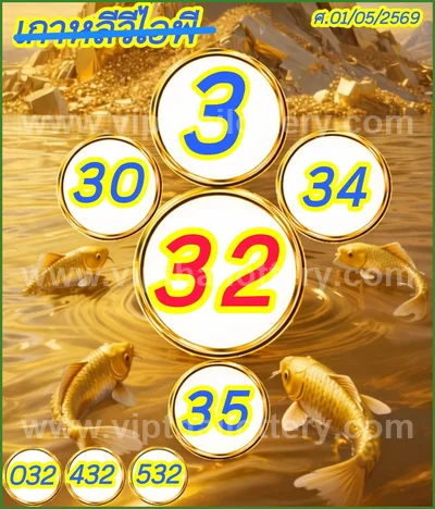 Thai Official Lottery Master Set 3Up Winning Tips 02.05.2026