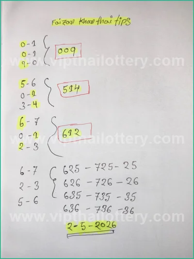 Thai Official Lottery Master Set 3Up Winning Tips 02.05.2026
