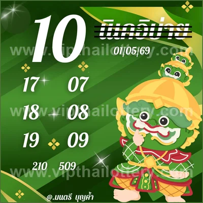 Thai Official Lottery Master Set 3Up Winning Tips 02.05.2026