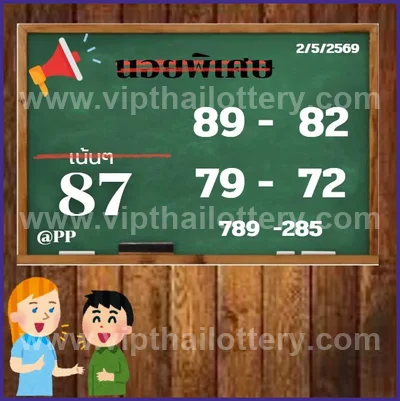 Thailand Official Lottery Tips VIP Result 3Up 16 May 2026