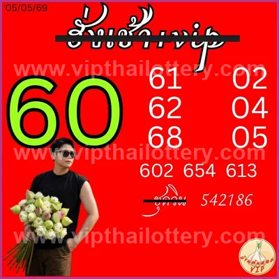 Thailand Official Lottery Tips VIP Result 3Up 16 May 2026