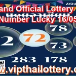 Thailand Lottery Today 100% Sure Number Lucky 16/05/2026