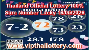 Thailand Lottery Today 100% Sure Number Lucky 16/05/2026