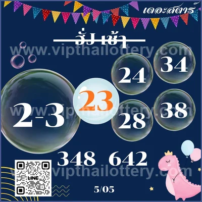Thailand Official Lottery 100% Sure Number Lucky 16/05/2026