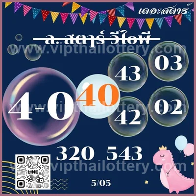 Thailand Official Lottery 100% Sure Number Lucky 16/05/2026