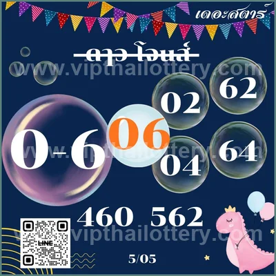 Thailand Official Lottery 100% Sure Number Lucky 16/05/2026