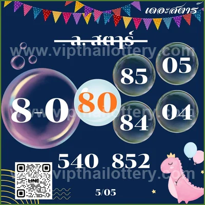 Thailand Official Lottery 100% Sure Number Lucky 16/05/2026