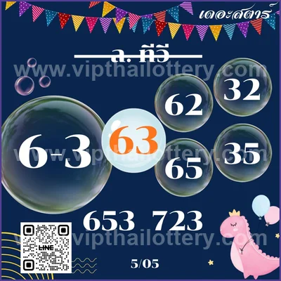 Thailand Official Lottery 100% Sure Number Lucky 16/05/2026