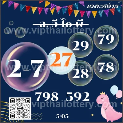 Thailand Official Lottery 100% Sure Number Lucky 16/05/2026