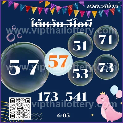 Thailand Official Lottery 100% Sure Number Lucky 16/05/2026