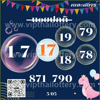 Thailand Official Lottery 100% Sure Number Lucky 16/05/2026