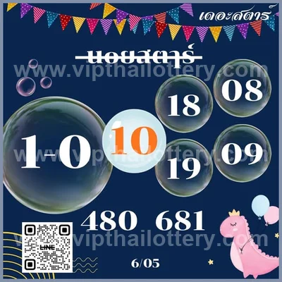 Thailand Official Lottery 100% Sure Number Lucky 16/05/2026