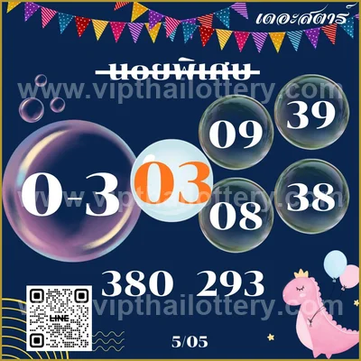 Thailand Official Lottery 100% Sure Number Lucky 16/05/2026
