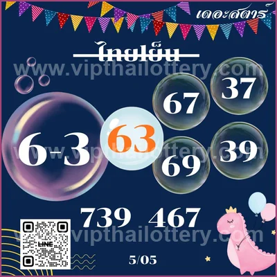 Thailand Official Lottery 100% Sure Number Lucky 16/05/2026