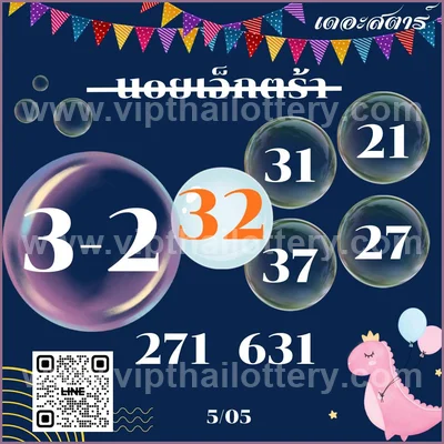 Thailand Official Lottery 100% Sure Number Lucky 16/05/2026
