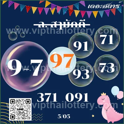 Thailand Official Lottery 100% Sure Number Lucky 16/05/2026