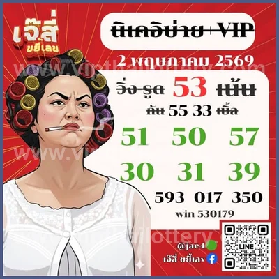 Thailand Lottery Lucky Final Game Direct Formula 16-05-2026