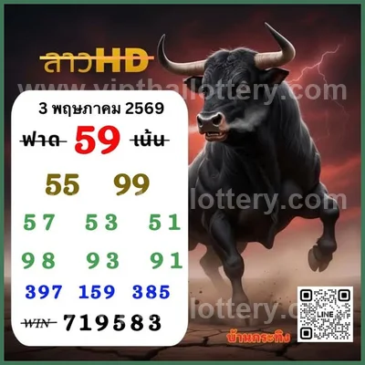 Thailand Lottery Lucky Final Game Direct Formula 16-05-2026