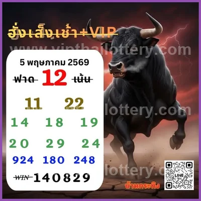 Thailand Lottery Lucky Final Game Direct Formula 16-05-2026