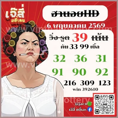Thailand Lottery Lucky Final Game Direct Formula 16-05-2026