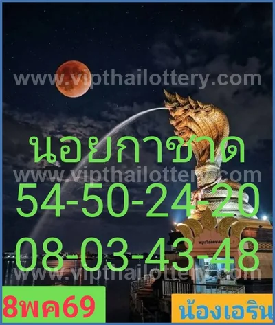 Thailand Official Lottery Master 100% Sure Number 16-5-2026