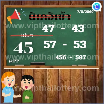 Thailand Official Lottery Master 100% Sure Number 16-5-2026