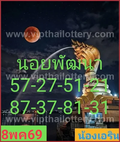 Thailand Official Lottery Master 100% Sure Number 16-5-2026