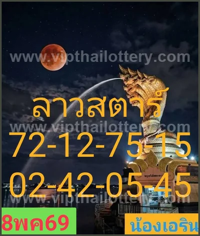 Thailand Official Lottery Master 100% Sure Number 16-5-2026