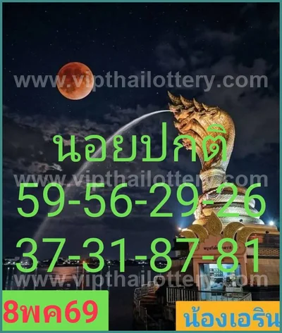 Thailand Official Lottery Master 100% Sure Number 16-5-2026