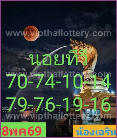 Thailand Official Lottery Master 100% Sure Number 16-5-2026