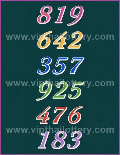 Thailand Official Lottery Master 100% Sure Number 16-5-2026
