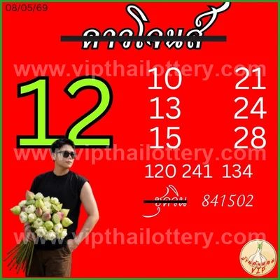 Thai Lotto Sure namber 3d Tips Lucky Formula 3Up 16/5/2026