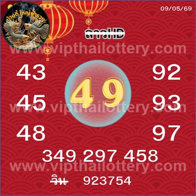 Thai Lotto Sure namber 3d Tips Lucky Formula 3Up 16/5/2026