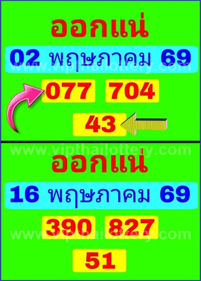 Thai Lotto Sure namber 3d Tips Lucky Formula 3Up 16/5/2026