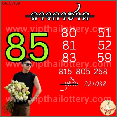 Thai Lotto Sure namber 3d Tips Lucky Formula 3Up 16/5/2026