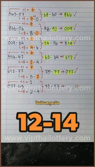 Thailand Lottery Down Tips 3Up Paper Touch Formula 16-5-2026