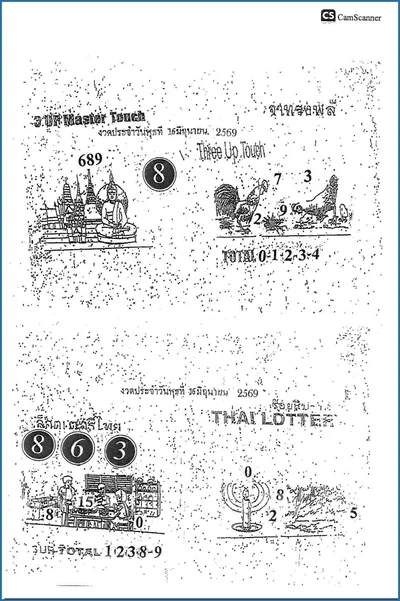 Thailand Lottery Final Magazine Bangkog Papers 16-05-2026