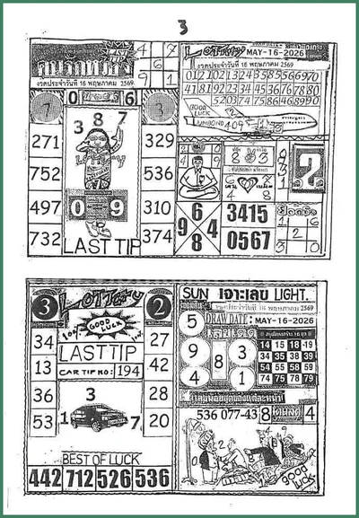 Thailand Lottery Final Magazine Bangkog Papers 16-05-2026