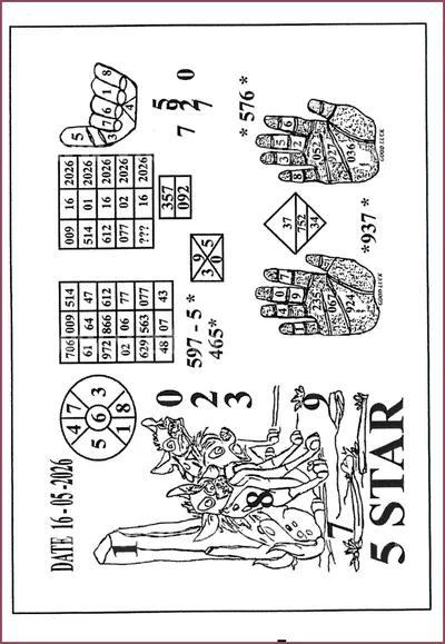 Thailand Lottery Final Magazine Bangkog Papers 16-05-2026