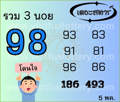 Thailand Lottery Down Formula Tips Numbers Direct 16/05/2026